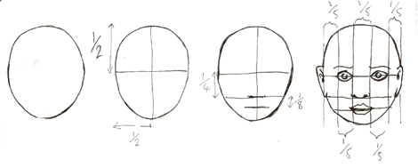 470x189 Figure Drawing - Basic Figure Drawing