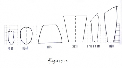 400x222 How To Make Fashion Illustration Learning Basic Figures - Basic Figure Drawing