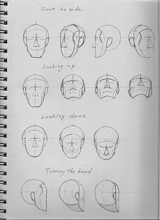 233x320 escape from technology drawing a head basic shape - Basic Head Drawing