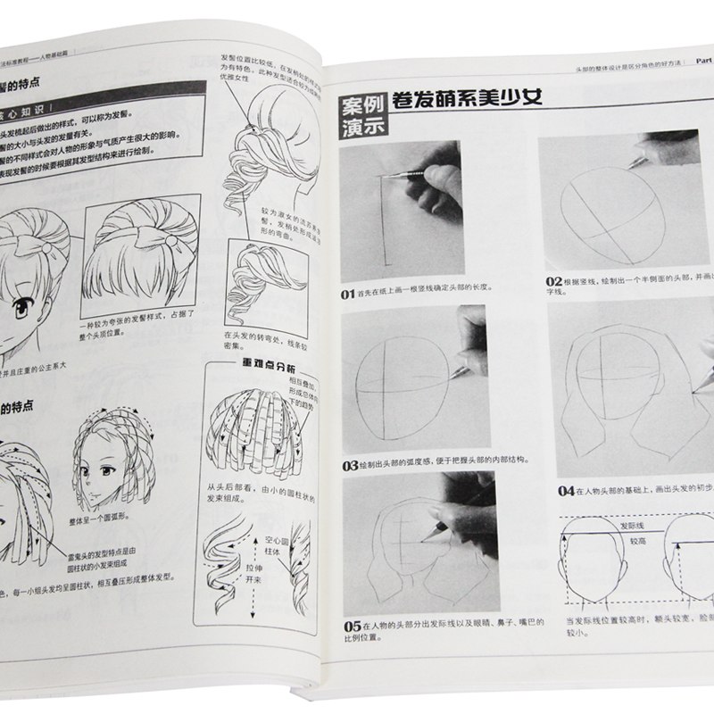 800x800 Comic Pencil Figure Line Drawing Book Chinese Basic Knowleage - Basic Line Drawing