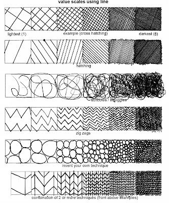 333x400 Lessen Patronen Pen Art, Drawings, Art Worksheets - Basic Line Drawing
