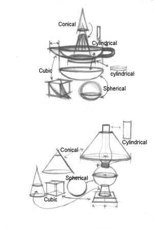 302x450 Wetcanvas Artsschool Online Basic Drawing - Basic Shapes Drawing