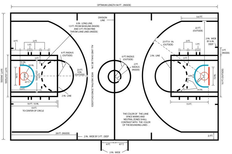 Basketball Court Drawing at PaintingValley.com | Explore collection of ...