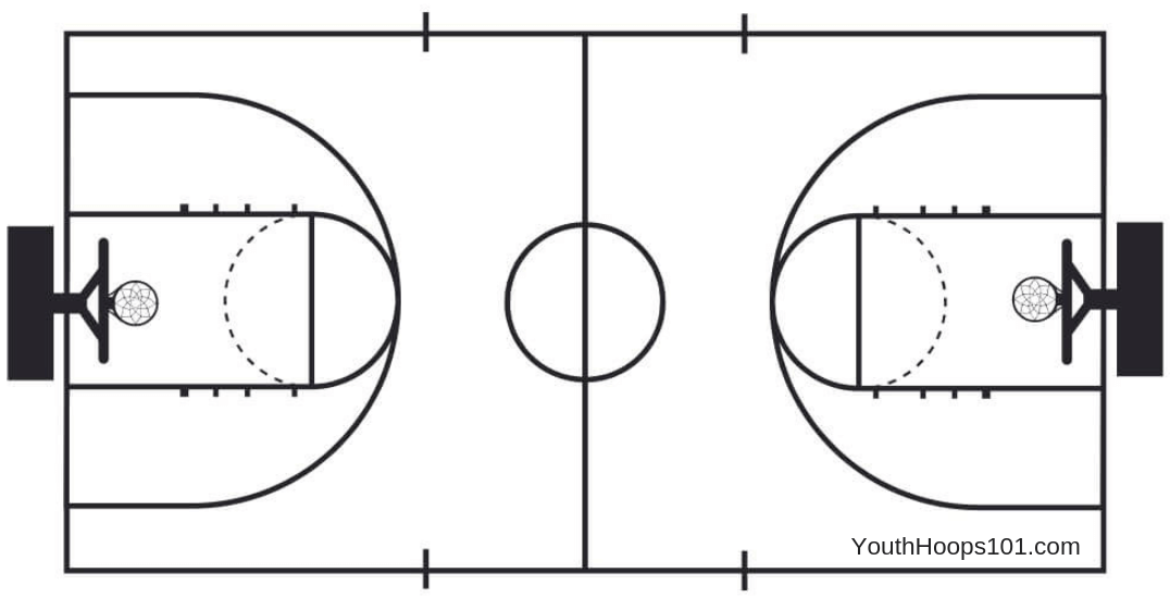 basketball-court-printable