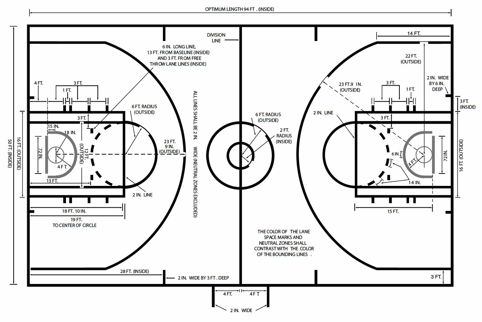 1600x1067 Drawing A Basketball Court With R Ewen Gallic - Basketball Line Drawing