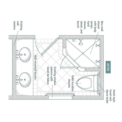 400x400 Decoration Ideas Small Bathroom Designs Drawings - Bathroom Drawings
