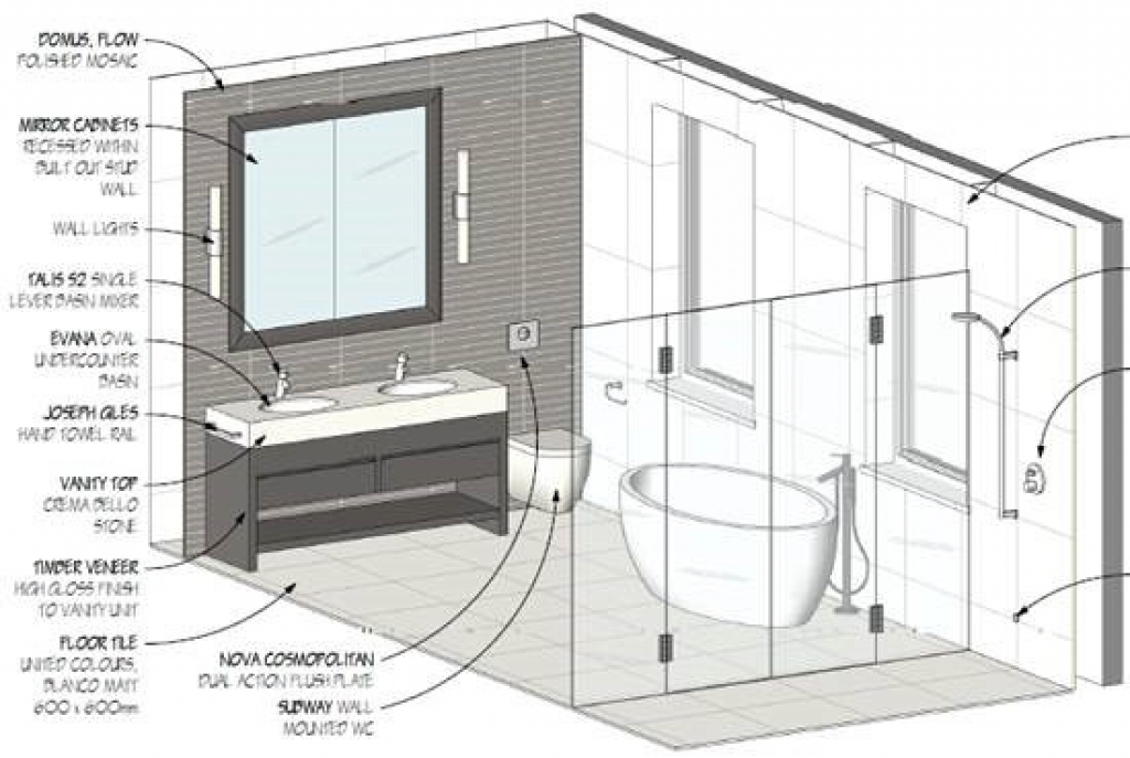 1024x687 Bathroom Design Drawings Bathroom Design Drawings Master Bathroom - Bathroom Drawings