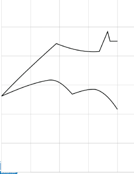 464x600 Draw Other Half Batman Logo - Batman Logo Drawing