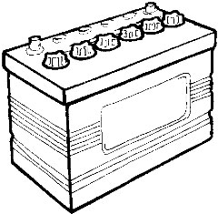 240x235 Difference Between Japan's And China's Car Battery - Battery Drawing