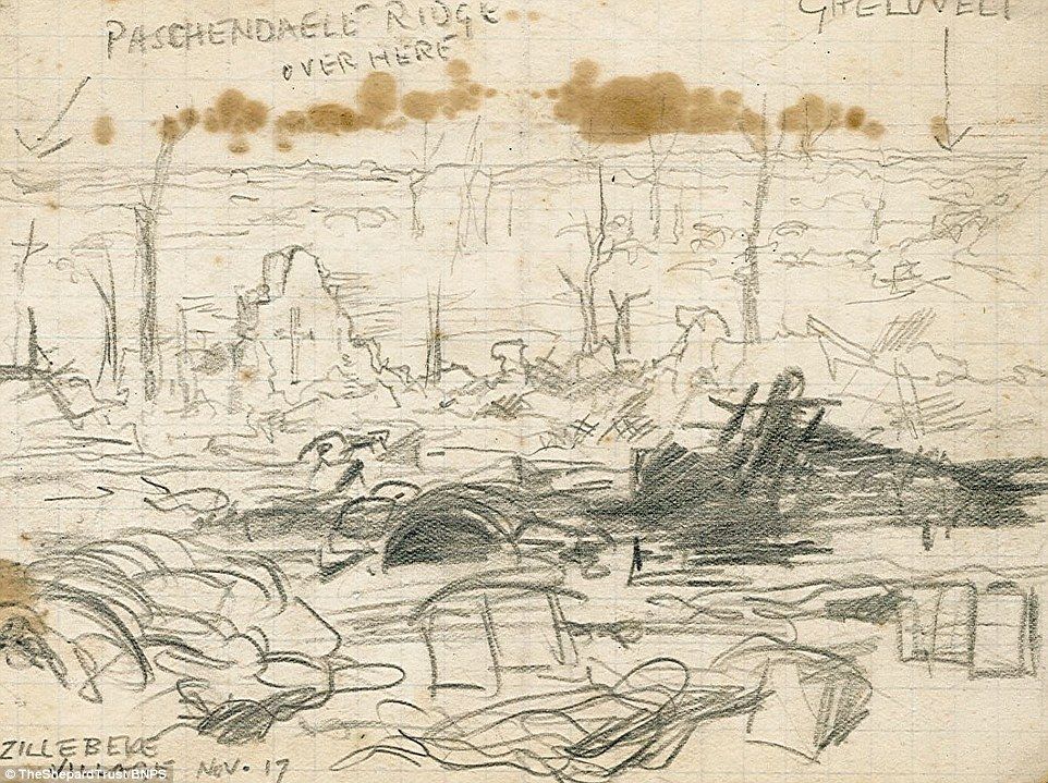 962x719 wwi sketches - Battlefield Drawing