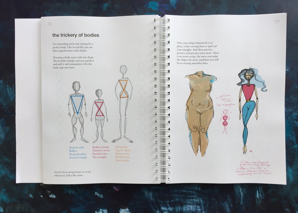 1000x715 Blog Hand Me That Pencil - Be Drawing