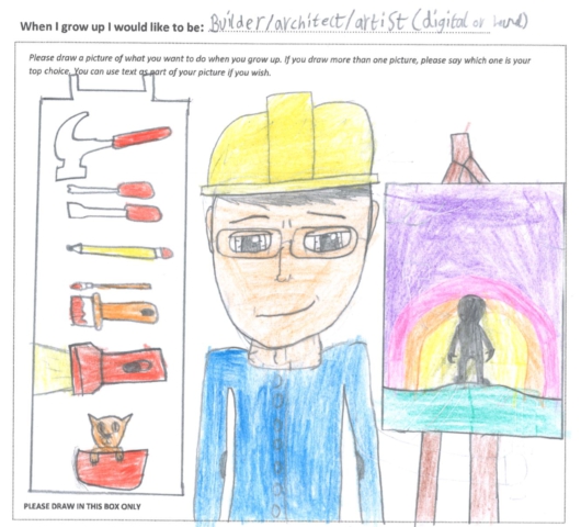 530x480 Drawing The Future Published Education And Employers - Be Drawing