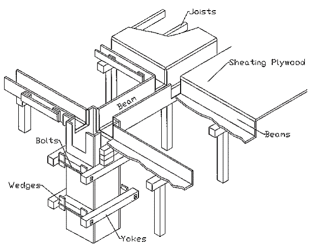 623x491 Formwork For Beams And Slabs Civildigital - Beam Drawing
