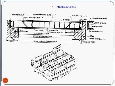 480x360 Detailing Of Beams - Beam Drawing