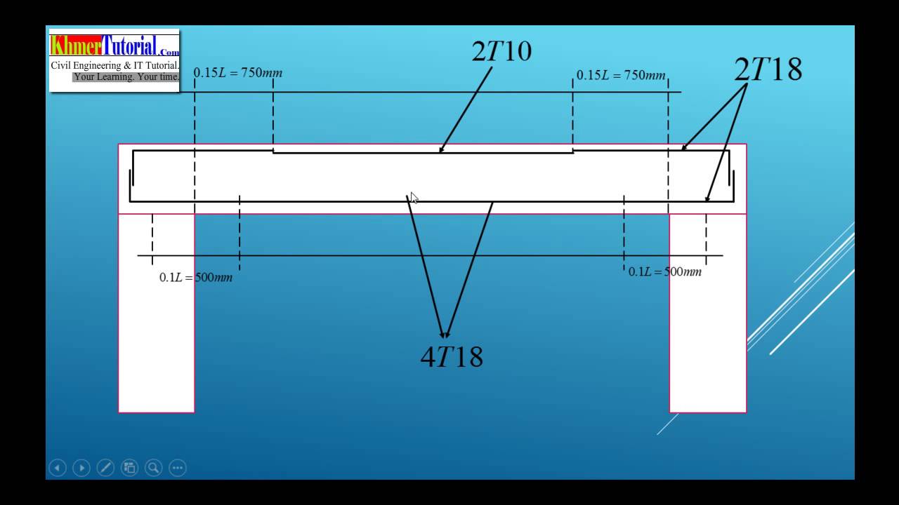 1280x720 drawing beam section - Beam Drawing