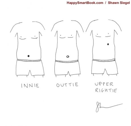 460x443 belly buttons funny drawings funny - Belly Button Drawing