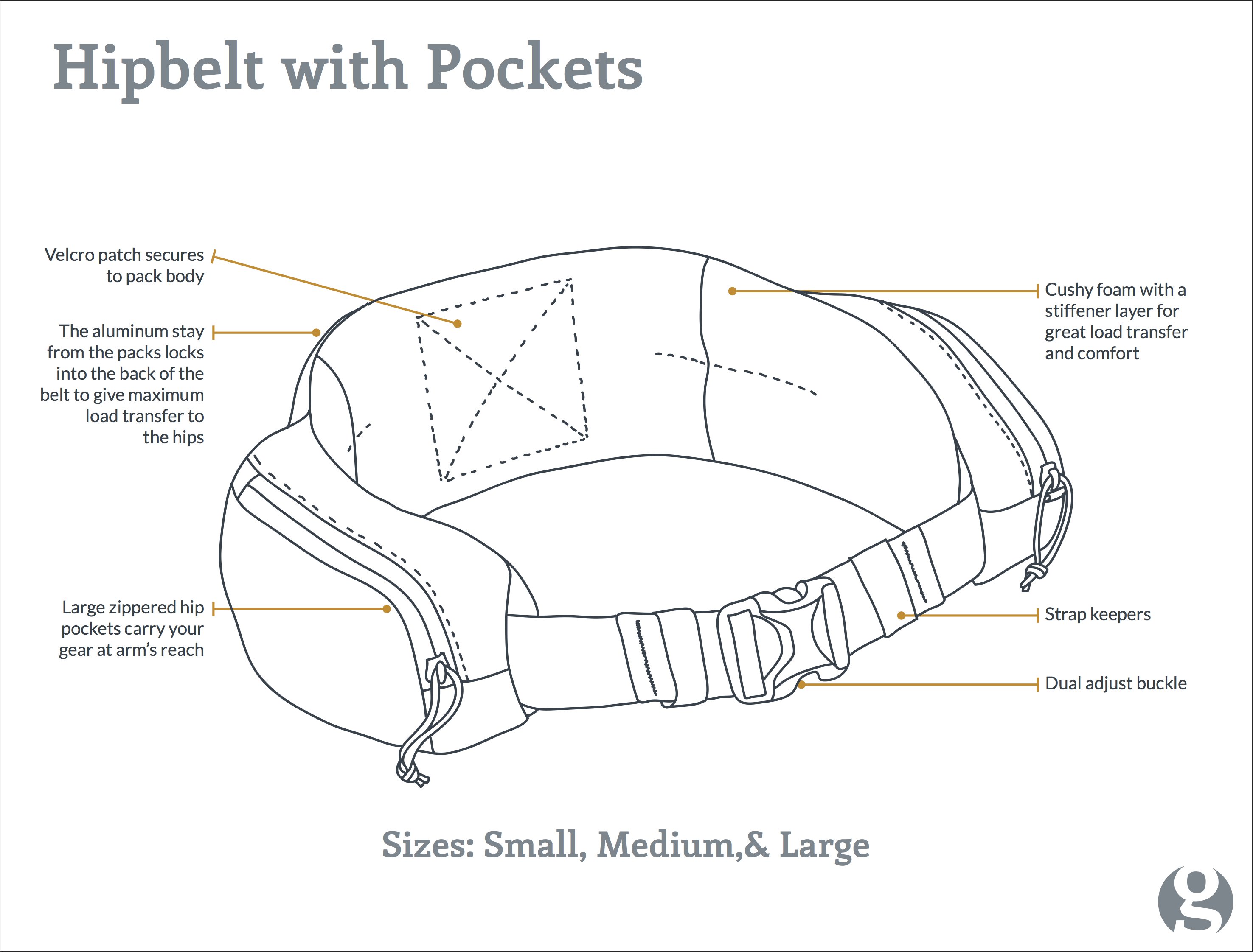 Belt Drawing at PaintingValley.com | Explore collection of Belt Drawing