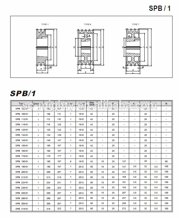578x703 spz spa spb spc cast iron v belt pulleys drawing available - Belt Drawing