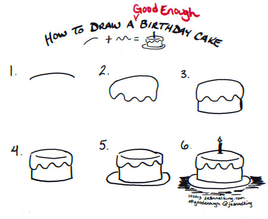 900x734 how to draw a good enough birthday cake - Birthday Cake Drawing