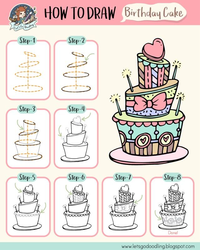 640x801 pretty image of how to draw a birthday cake birthday cake - Birthday Cake Drawing Step By Step