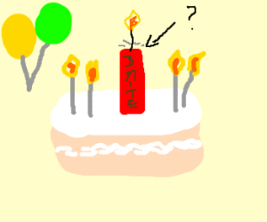 300x250 dynamite birthday candle drawing - Birthday Candle Drawing