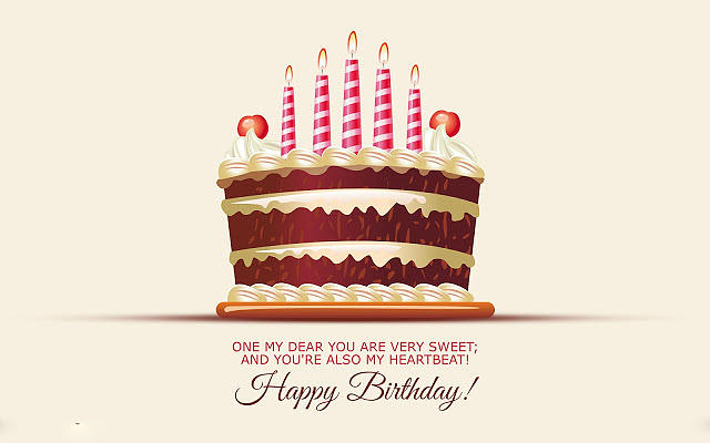 640x400 happy birthday wishes drawing - Birthday Wishes Drawing