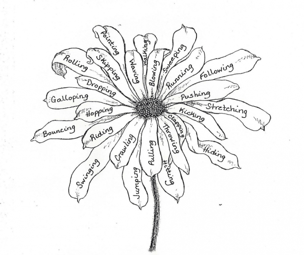 993x834 Sketch Flower Tumblr Black And White Flowers Drawings Tumblr - Black And White Flower Drawing