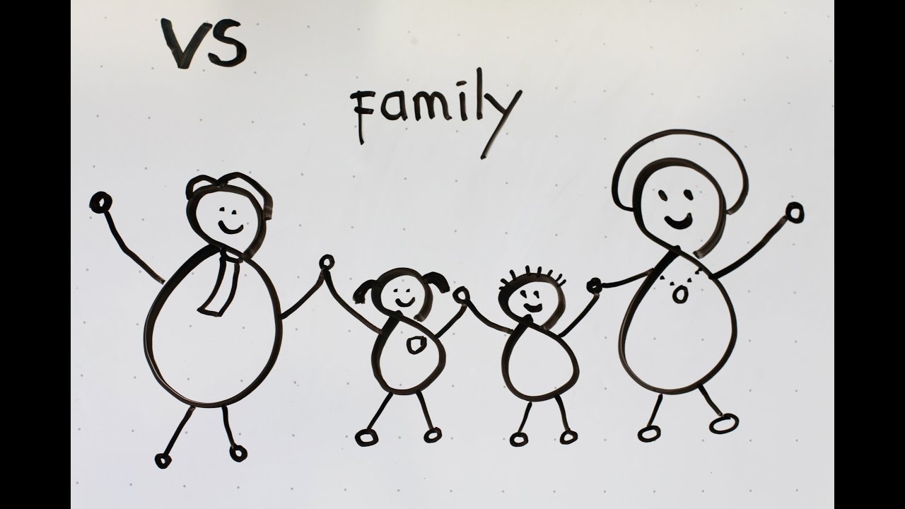 How To Draw A Family Of 5