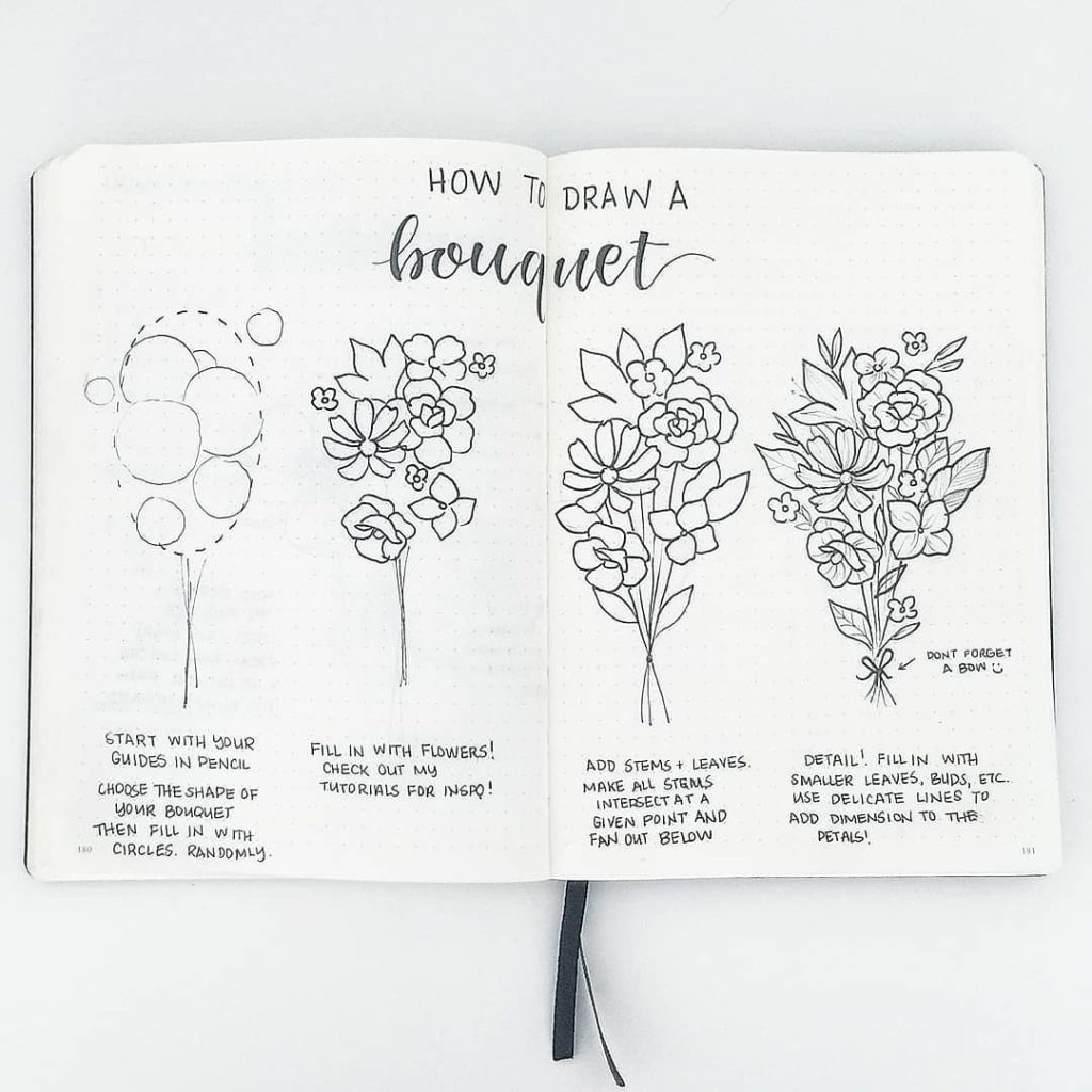 1024x1024 How To Draw Easy Flower Doodles For Bullet Journal Spreads - Black Flower Drawing