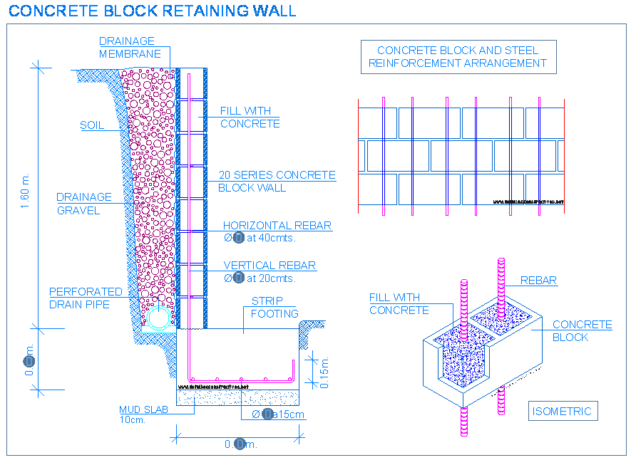885x653 collection of free detailed drawing basement wall download on ui ex - Block Wall Drawing