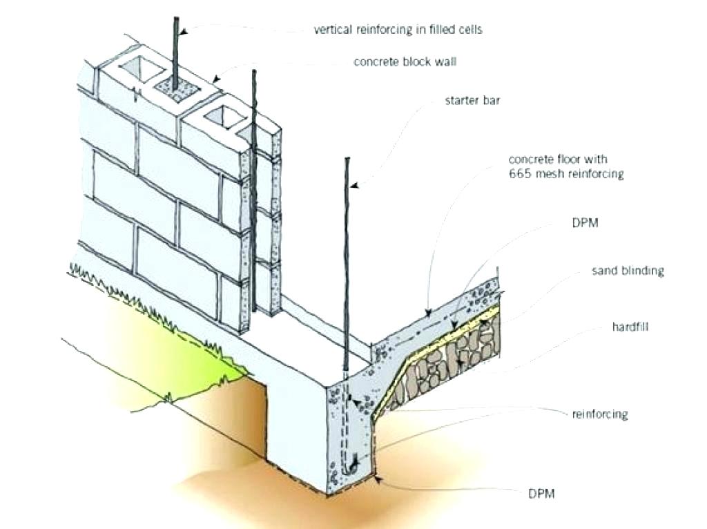 1024x766 concrete block retaining walls design block wall drawing at free - Block Wall Drawing