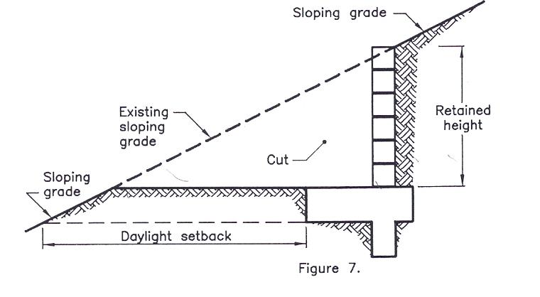 Block Wall Drawing at PaintingValley.com | Explore collection of Block ...