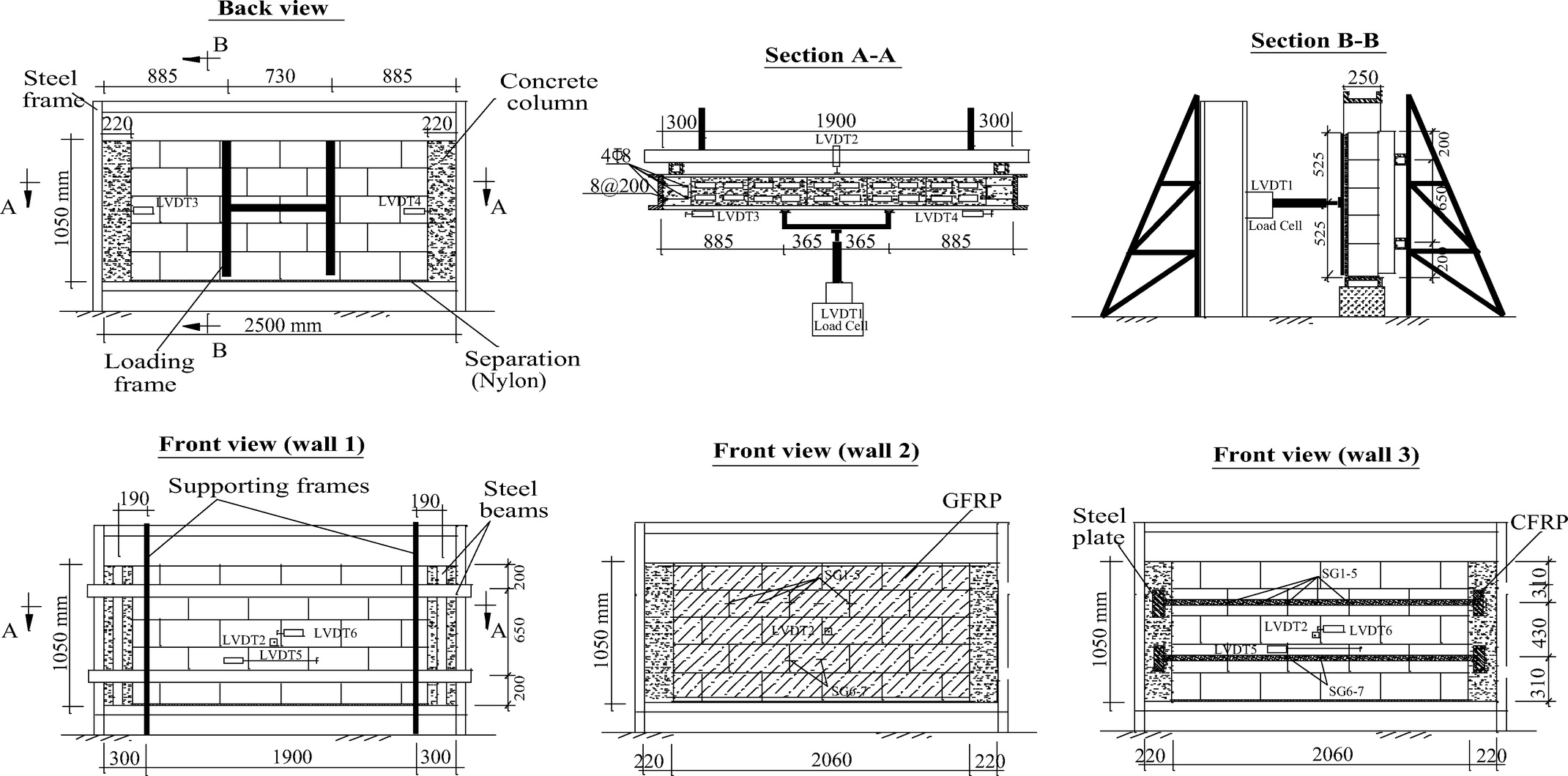 2141x1060 lateral out of plane strengthening of masonry walls with composite - Block Wall Drawing