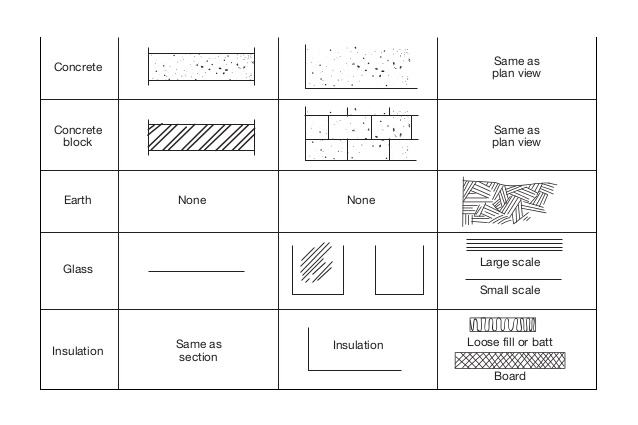 Block Wall Drawing at PaintingValley.com | Explore collection of Block ...