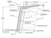 200x150 typical design details for retaining walls and ab fence systems - Block Wall Drawing