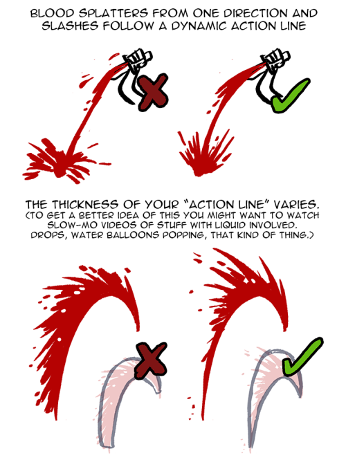 500x678 Blood Drawing Tutorial - Blood Drawing