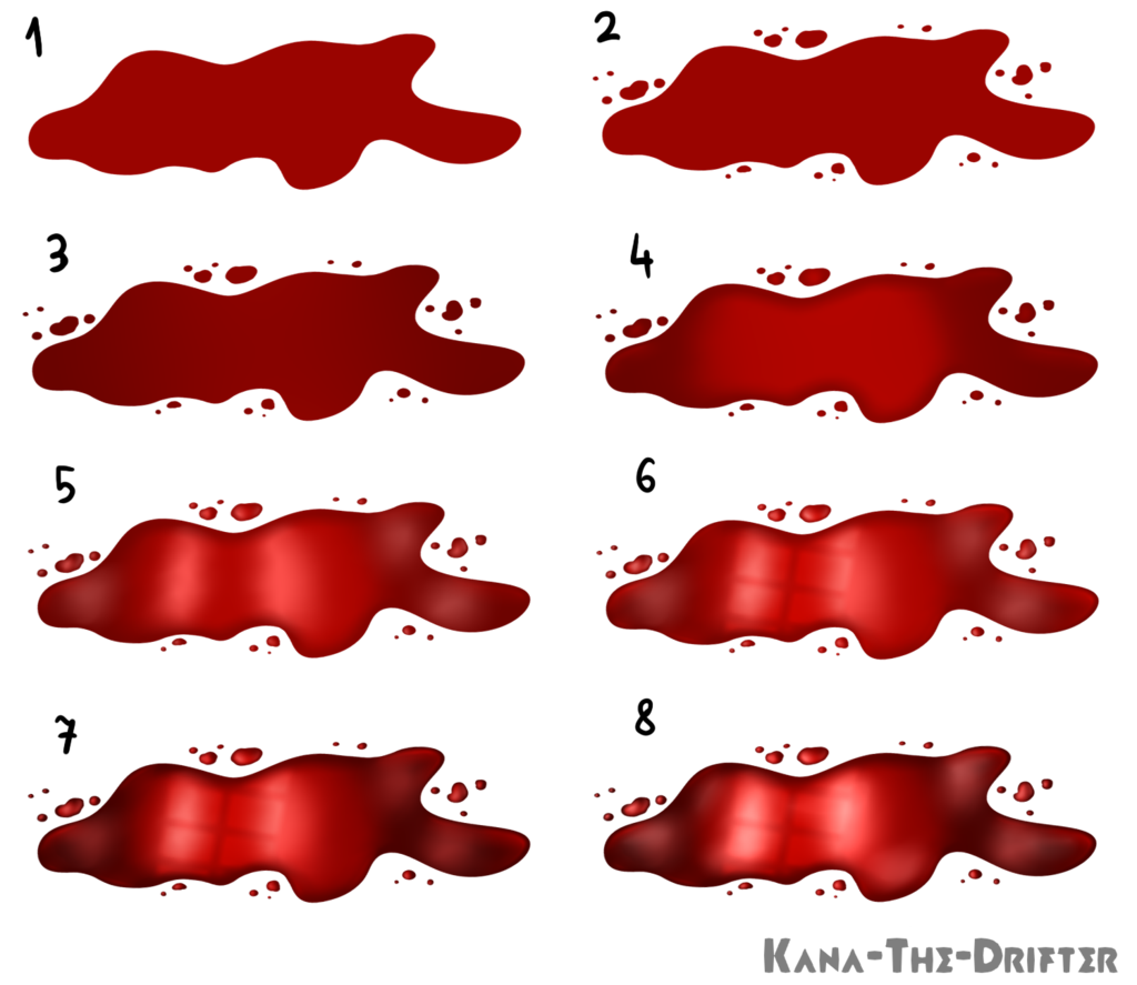 1024x887 Collection Of Free Blood Drawing Download On Ui Ex - Blood Drawing Reference