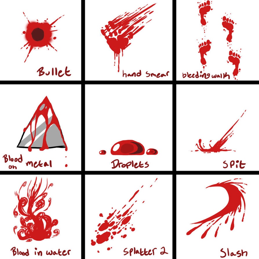 894x894 Dripping Blood Drawing At Com Free For Personal Us On Stock Font - Blood Drawing Reference