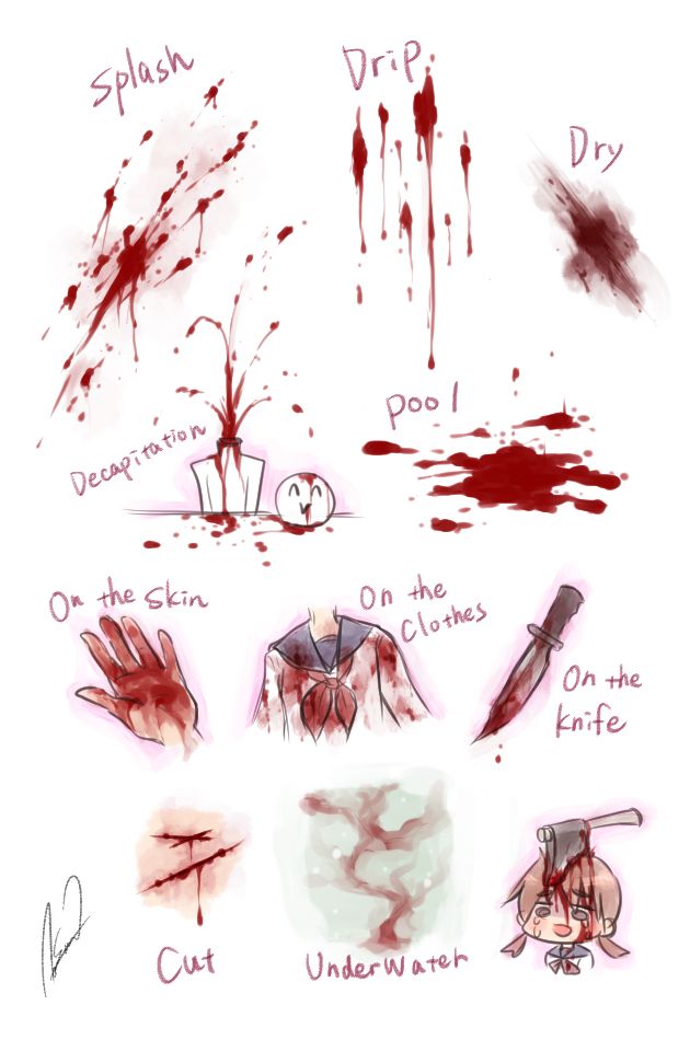 630x950 Nunca De Saber Como Ensangrentar Un Dibujo - Blood Drawing Reference