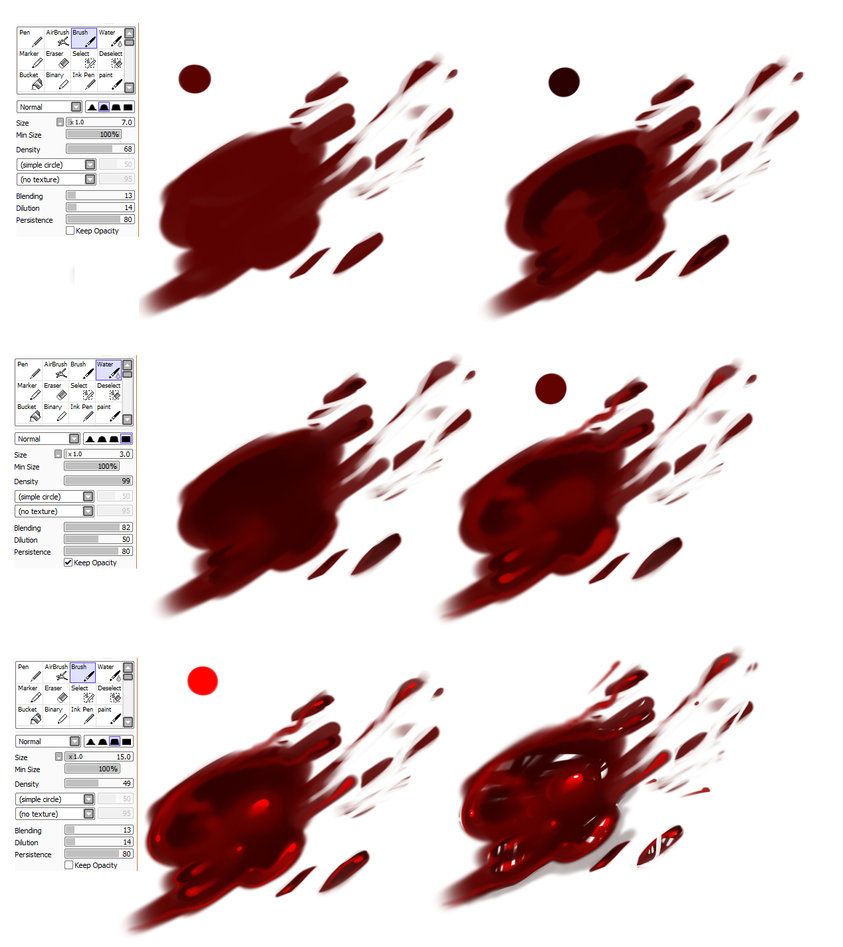 843x947 Easy Blood - Blood Splatter Drawing