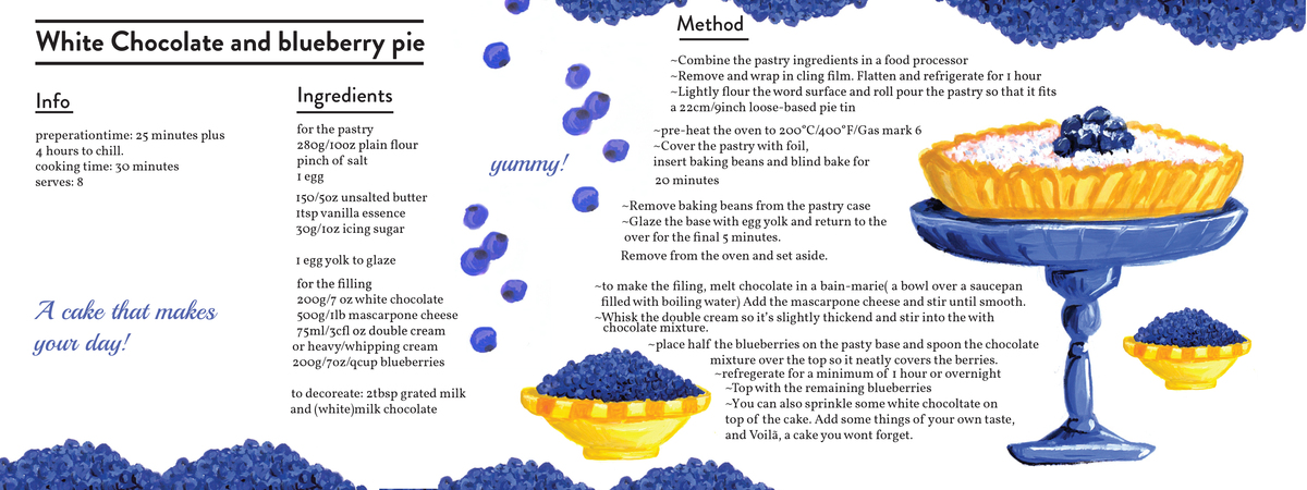 1200x450 White Chocolate And Blueberry Pie - Blueberry Pie Drawing