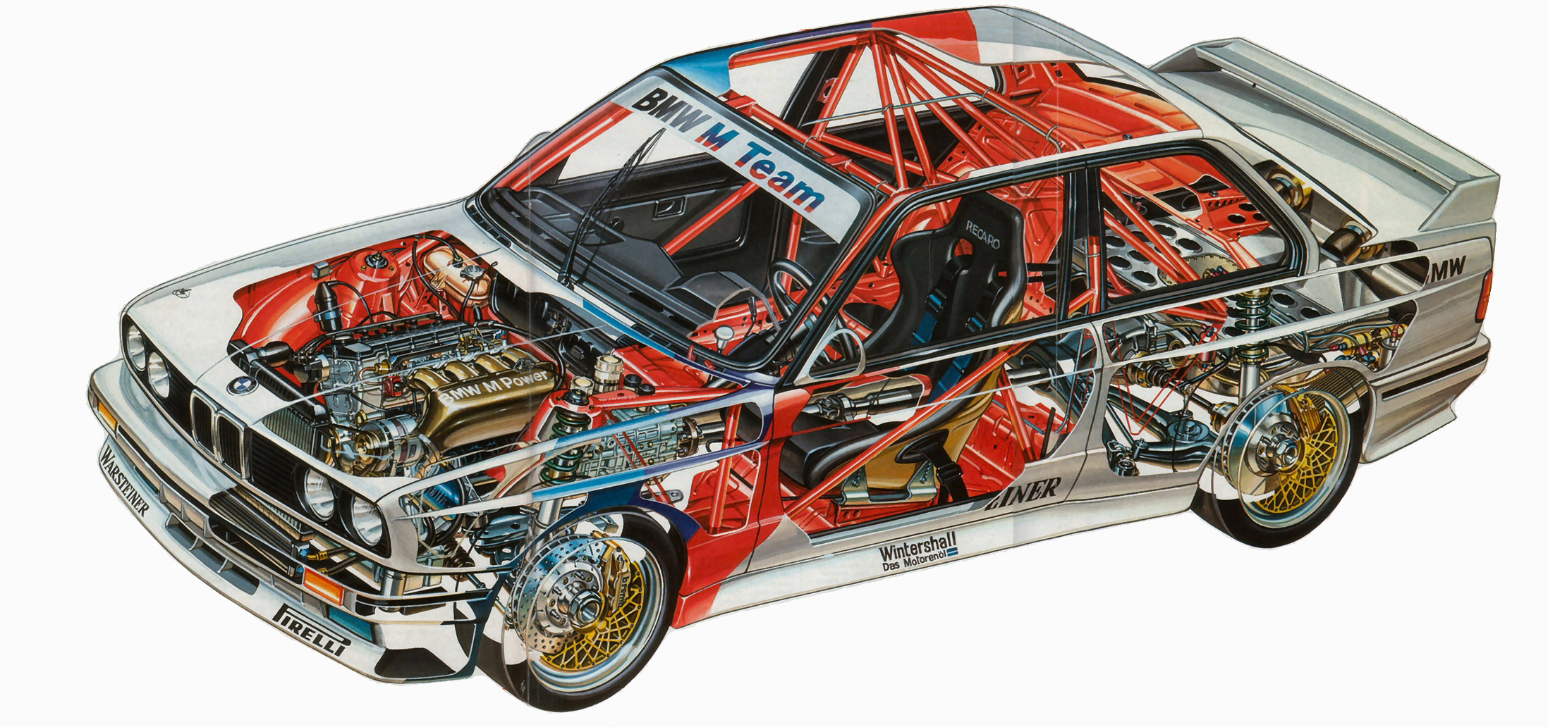 2195x1032 bmw - Bmw M3 Drawing