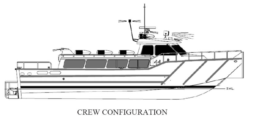 821x389 Kingston High Speed Aluminum Patrol Boats And Crew Boat - Boat Drawing Images