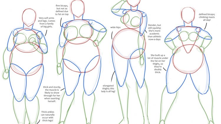 750x420 Comic Art Reference Archives - Body Drawing Reference