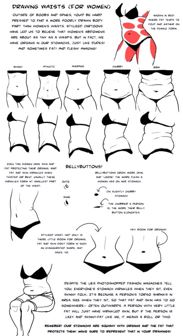 600x1100 How To Draw Body Shapes Tutorials For Beginners - Body Form Drawing