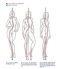 250x294 I Draw Comics Drawing The Female Form Tutorials Drawings, Art - Body Form Drawing