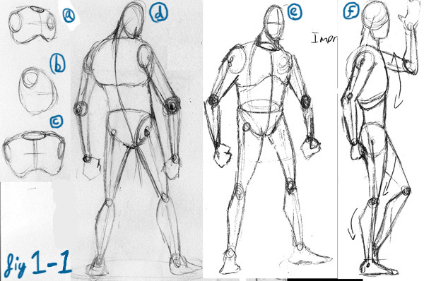 600x398 My Fyp Project Research - Body Form Drawing