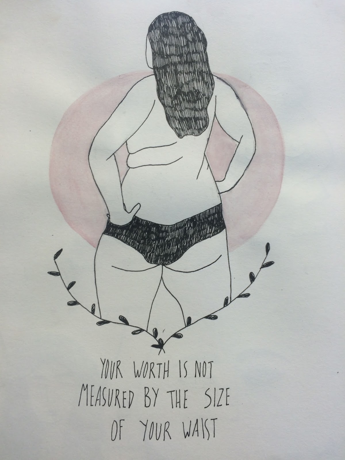 1200x1600 Context Of Practice - Body Image Drawings