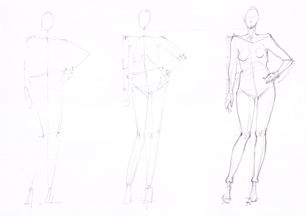 1019x720 How To Draw The Human Body In Stages - Body Image Drawings