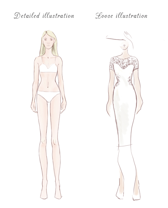 550x678 Drawing The Fashion Figure - Body Model Drawing